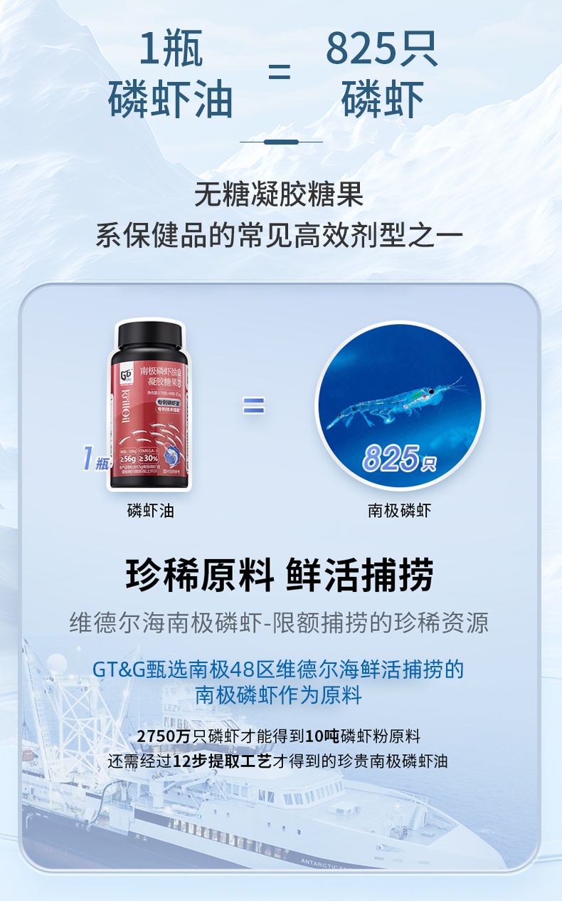 商品[国内直发] GT&G|南极磷虾油凝胶糖果(无糖型)蕴含丰富的磷脂、Omenga-3 和虾青素 60粒1瓶,价格¥201,第11张图片详细描述