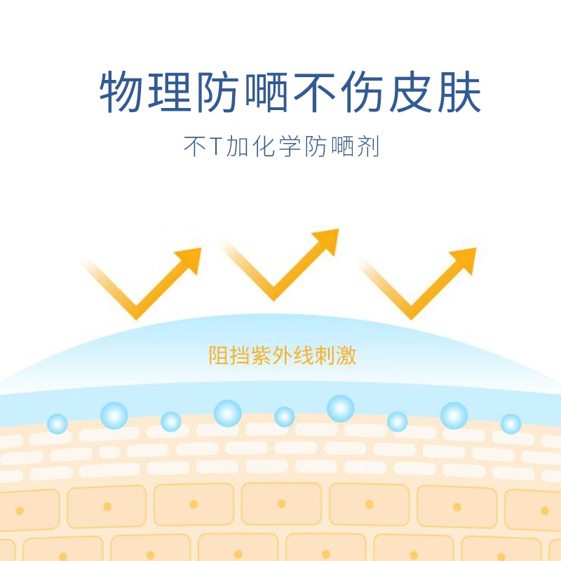 商品MamaKids|mamakids防晒保湿乳液90ml,价格¥226,第3张图片详细描述