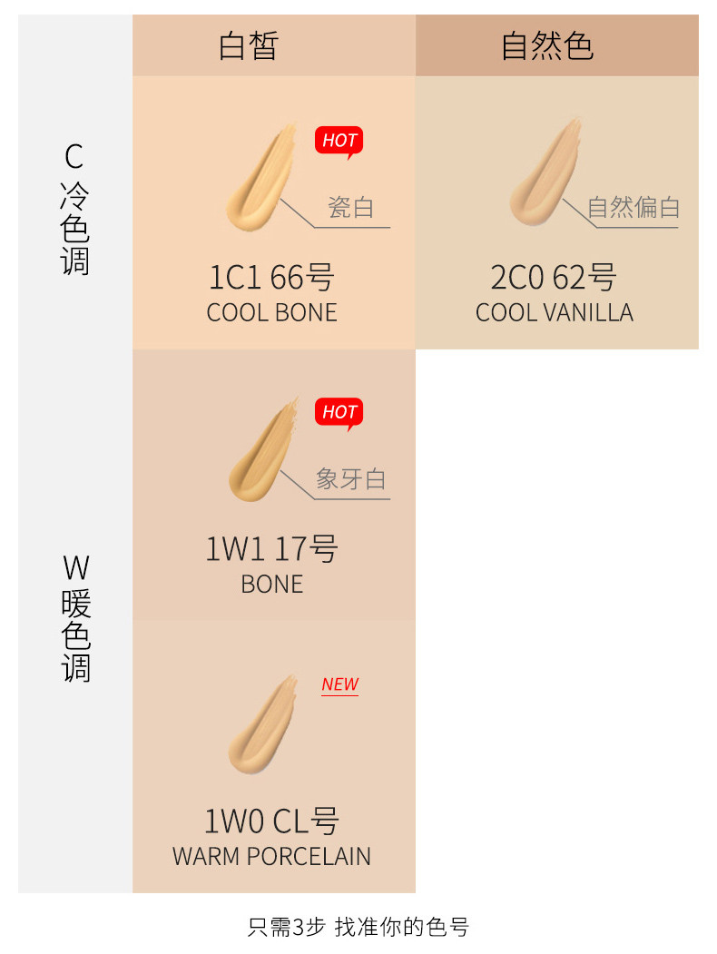 商品Estée Lauder|ESTEE LAUDER /雅诗兰黛 DW粉底液 DOUBLE WEAR持久粉底液 30ML 自然偏粉 2C0 #62｜包邮【香港直发】,价格¥263,第10张图片详细描述