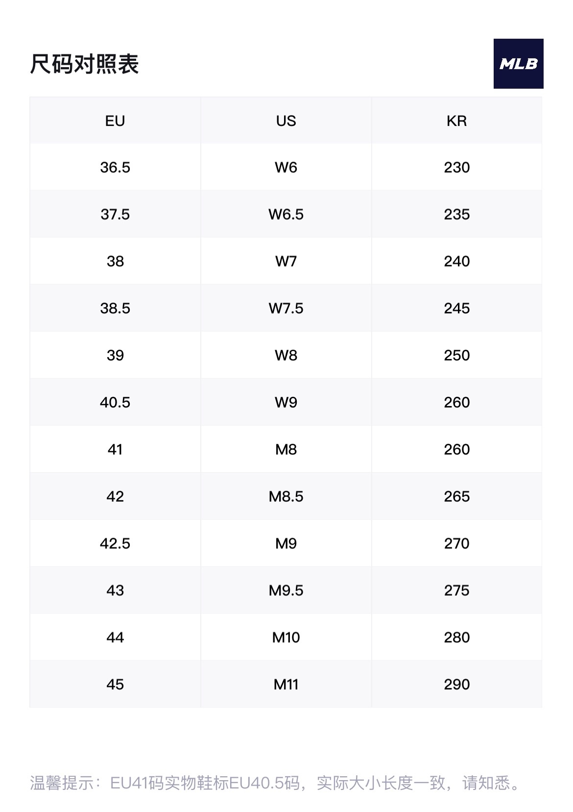 商品MLB|【享贝家】MLB 半拖帆布鞋 男女同款 蓝色（预售款，10天发货）32SHSD111-50U,价格¥278,第6张图片详细描述