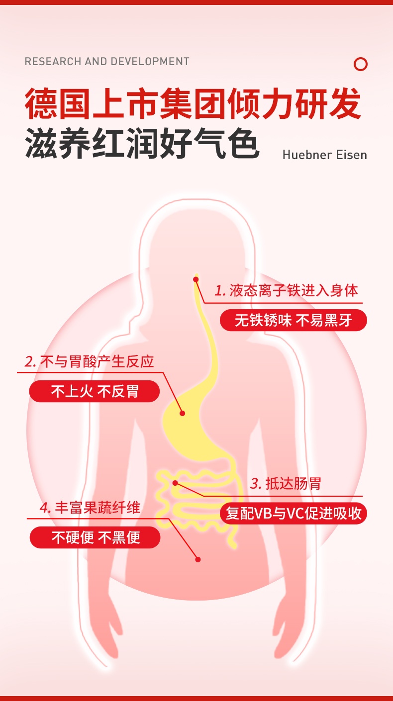 商品Huebner|德国郝柏娜hubner补铁剂eisen补血贫血补气血女性孕妇哺乳铁元素,价格¥150,第11张图片详细描述