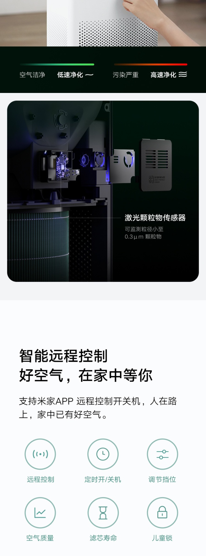 商品[国内直发] XIAOMI|小米米家空气净化器4pro家用室内办公智能除甲醛粉尘除雾霾净化机,价格¥2224,第12张图片详细描述