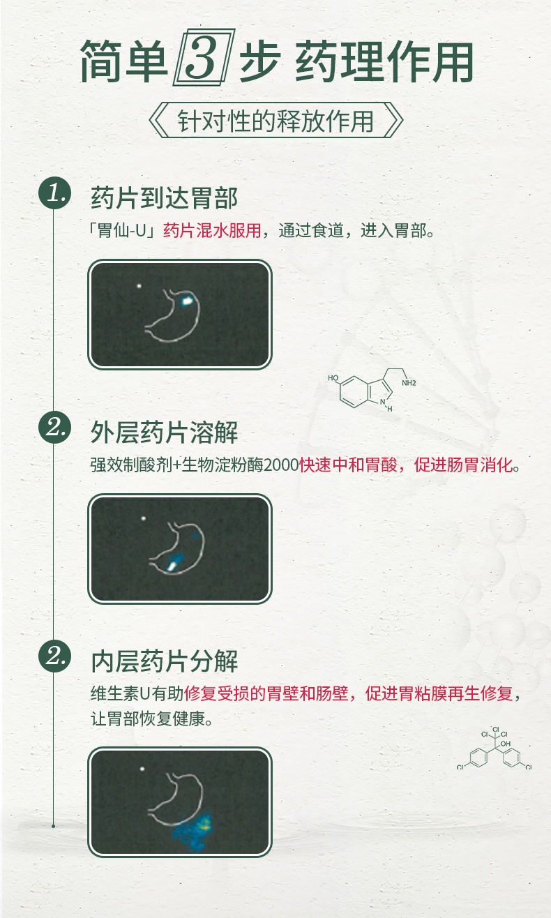 商品WEISEN-U|日本港版胃仙U胃药缓解胃酸胃痛100粒,价格¥226,第6张图片详细描述