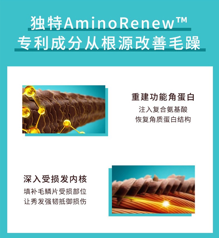商品Moroccanoil|Moroccanoil摩洛哥护发素250ml ,价格¥204,第5张图片详细描述