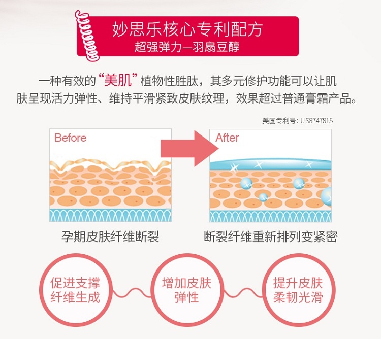 商品KLORANE|Klorane康如妈咪身体按摩油200ml 孕妇修护妊娠纹,价格¥221,第3张图片详细描述
