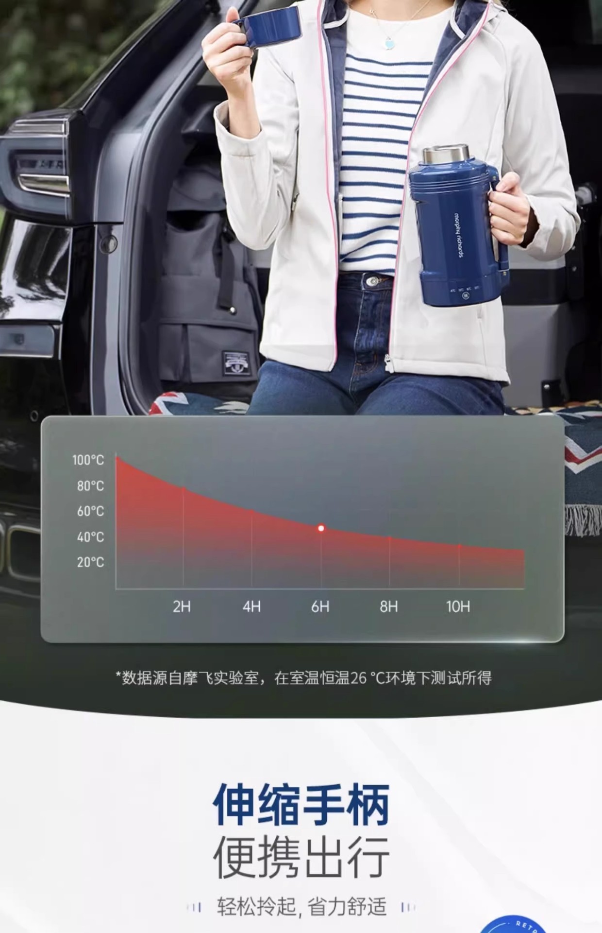 商品[国内直发] Morphy Richards|烧水杯便携式烧水壶旅行热水壶办公室加热杯小型电炖杯保温杯MR6061,价格¥354,第30张图片详细描述