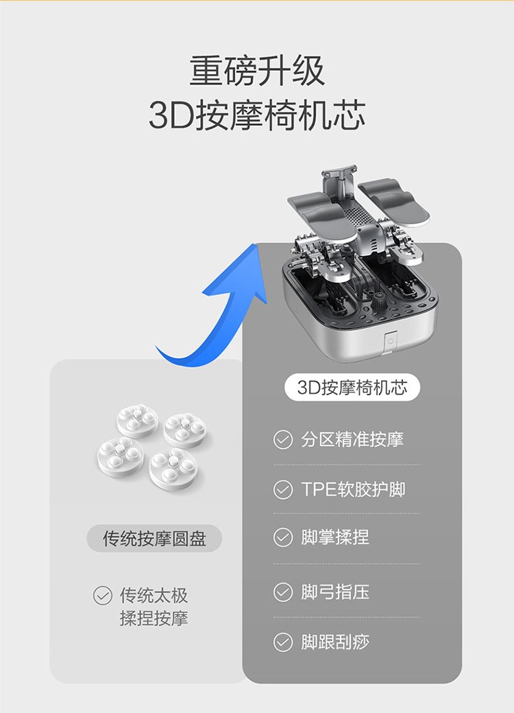 商品[国内直发] HITH|HITH智能足浴桶足浴盆3D舒适按摩恒温智能模式温度控制有线版自动按摩泡脚桶盆 Q3 旋钮款,价格¥485,第3张图片详细描述