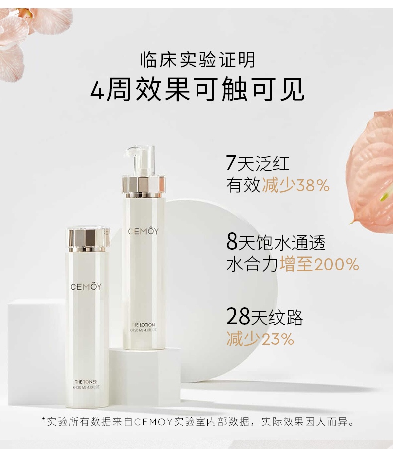 商品CEMOY|CEMOY澳诗茉 白金流明水乳面霜3件套装 120ml*2+50ml 补水抗皱保湿强韧修护,价格¥231,第8张图片详细描述