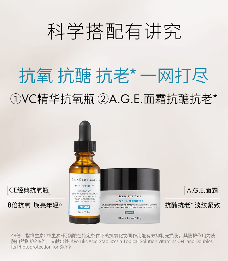 商品SkinCeuticals|SKINCEUTICALS/修丽可AGE紧致面霜 30%玻色因溶液改善细纹抗初老,价格¥1306,第8张图片详细描述