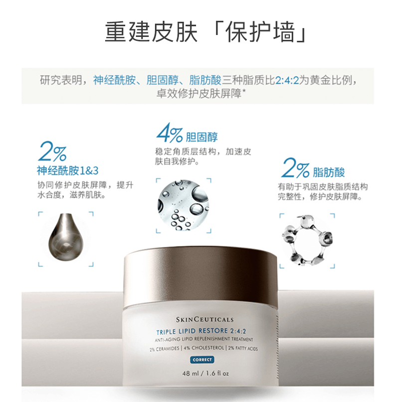 商品SkinCeuticals|SKINCEUTICALS/修丽可242皮脂膜修护霜面霜保湿霜48ml补充脂质,价格¥1077,第2张图片详细描述