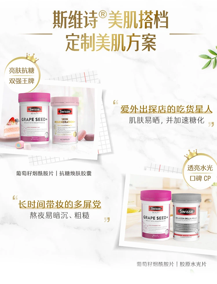 商品[国内直发] Swisse|Swisse 葡萄籽烟酰胺180片,价格¥148,第11张图片详细描述