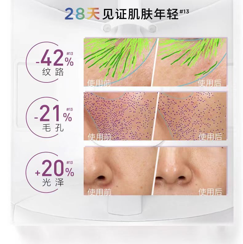 商品L'Oreal Paris|欧莱雅小黑瓶精华保湿面部青春密码活颜肌底液第三代/第四代 国内专柜,价格¥100,第9张图片详细描述