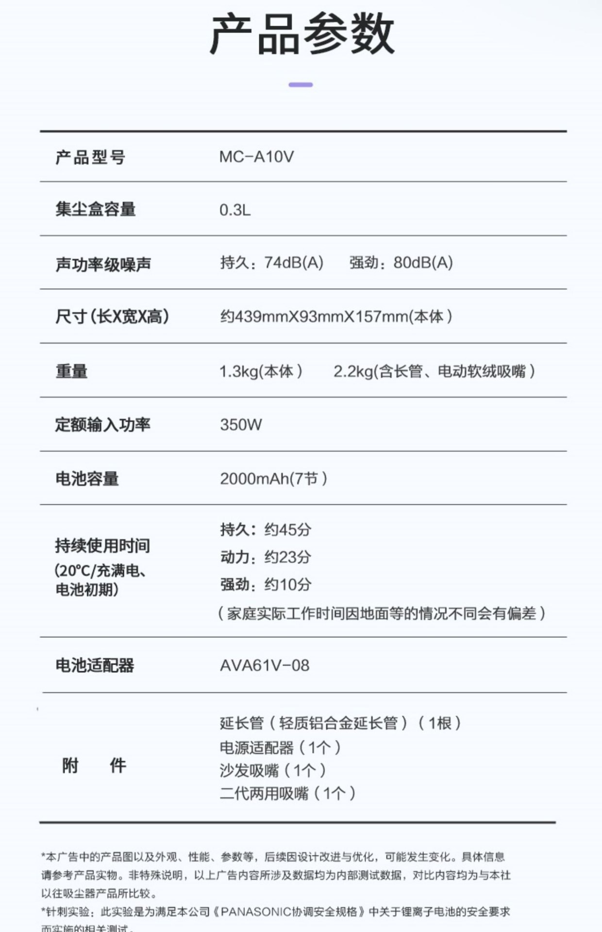 商品[国内直发] Panasonic|Panasonic/松下吸尘器家用大吸力小型无线手持式轻便除螨仪车载一体机A10V,价格¥899,第30张图片详细描述