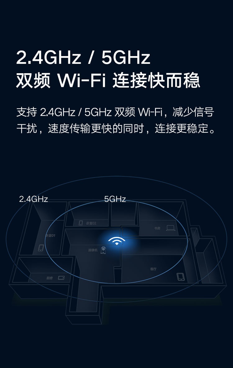 商品[国内直发] XIAOMI|小米智能摄像机2 云台版 400万像素 超微光全彩 AI智能看家 手机查看 人形侦测 人脸识别 家用 摄像头,价格¥264,第15张图片详细描述