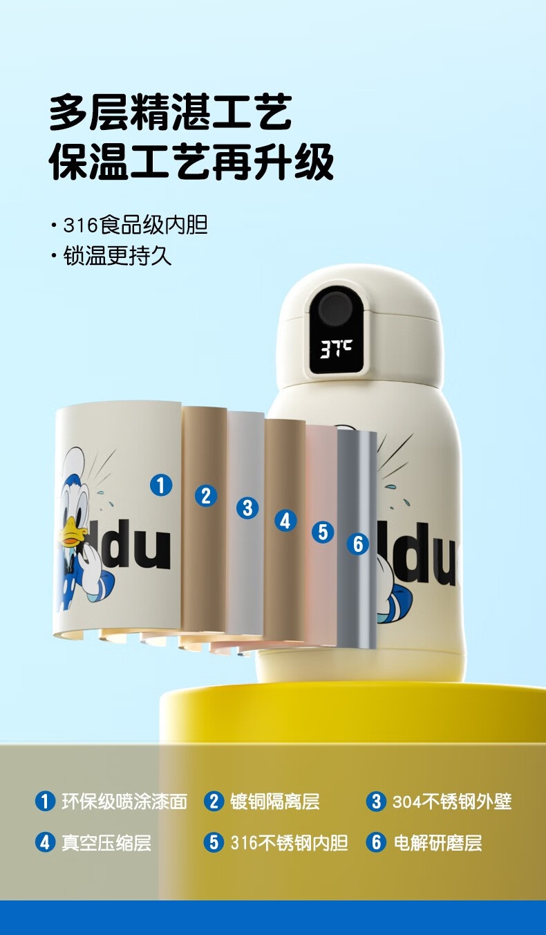 商品GERM|日本GERM格沵 米奇智能儿童保温杯 500ML,价格¥360,第4张图片详细描述