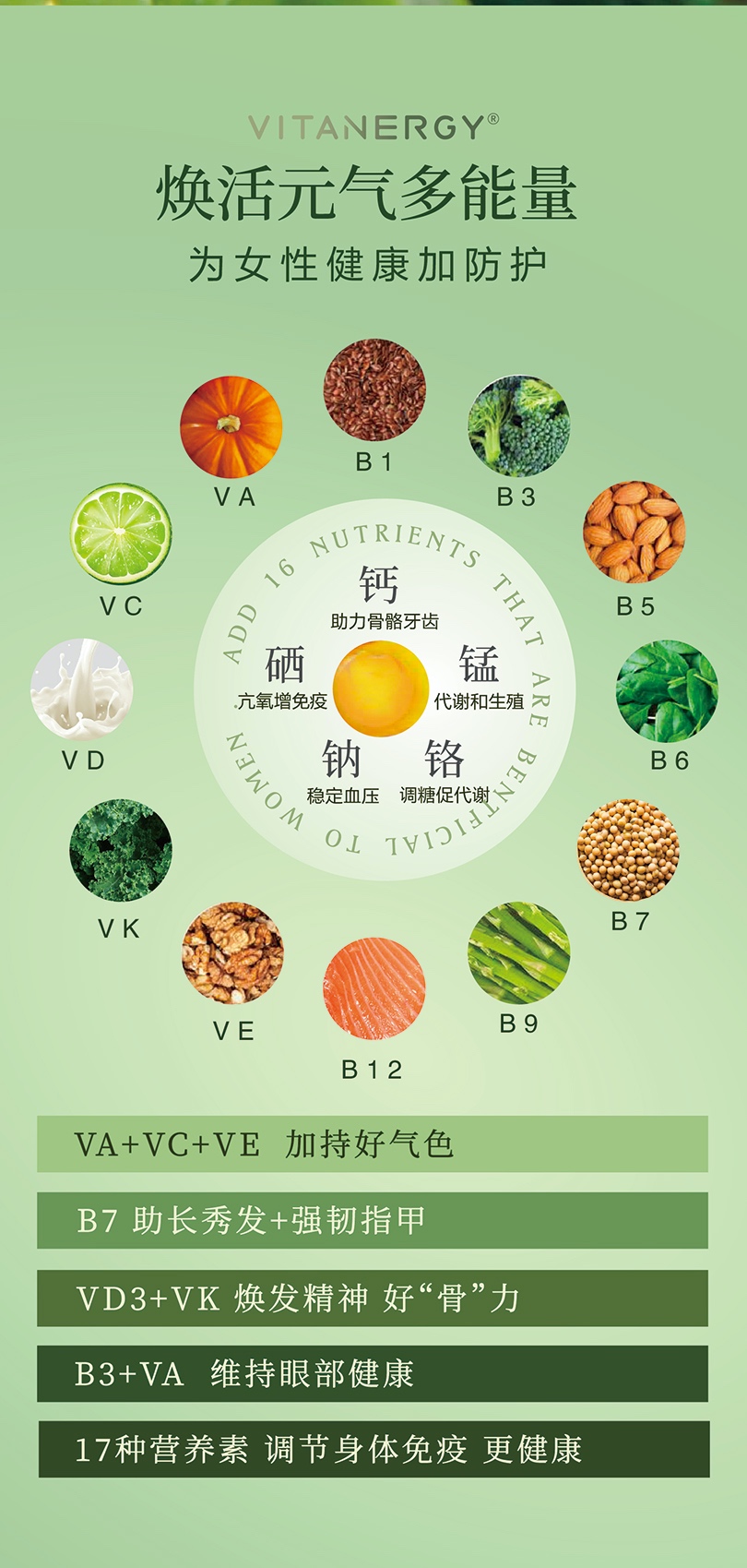 商品[国内直发] Vitanergy|【2026年8月】加拿大Vitanergy维生能复合多种维生素D3软糖 补充D3 美丽肤发甲60袋/包 |VITANERGY—Vitamin D3 Multivitamin GUMMIES WITH 1000 IU VITAMIN D3,价格¥174,第7张图片详细描述