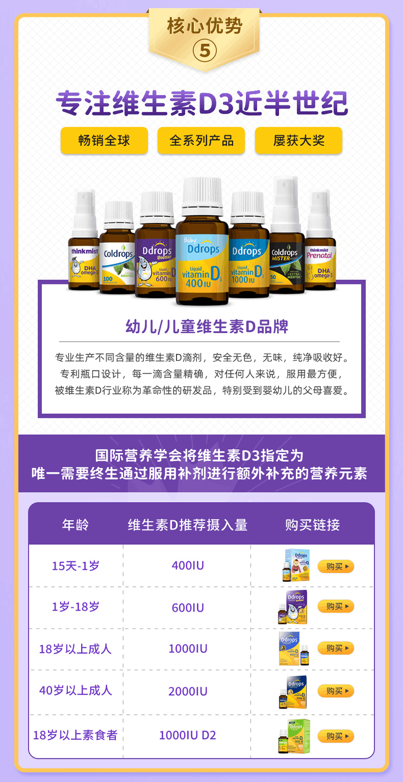 商品[国内直发] Ddrops|加拿大ddrops维生素D3滴剂1岁以上婴幼儿液体补钙600IU2.8ml100滴,价格¥123,第8张图片详细描述