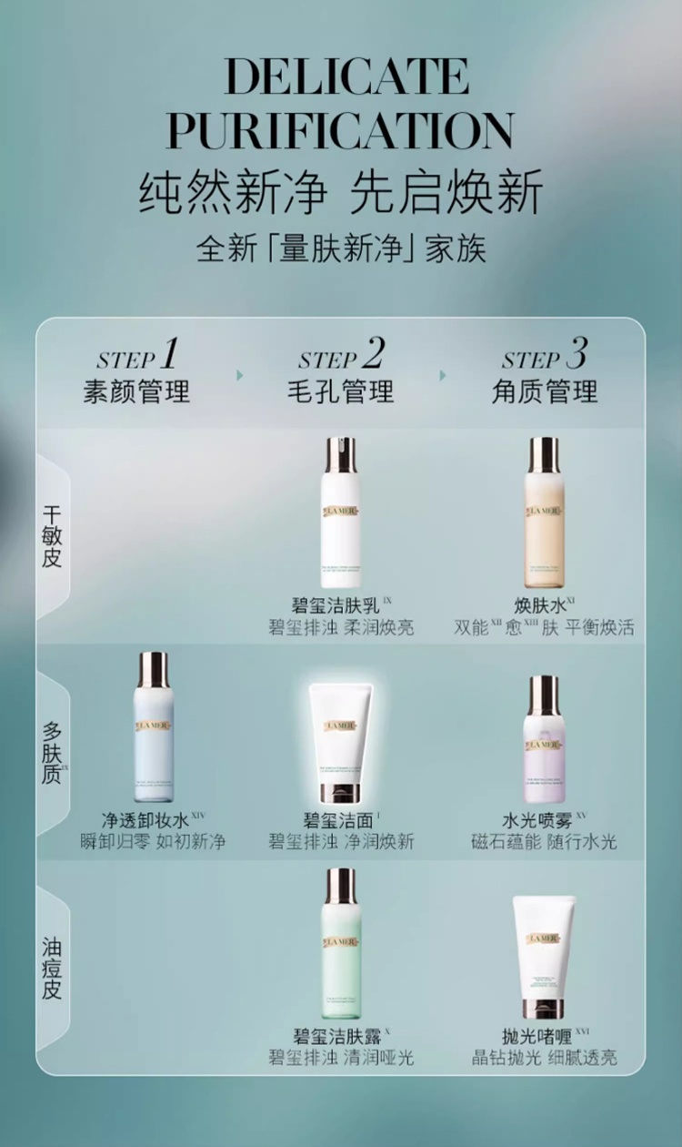 商品La Mer|LA MER海蓝之谜 璀璨净澈洁面泡沫30-125ml  新老包装随�机,价格¥217,第14张图片详细描述
