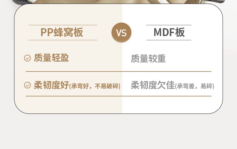 商品[国内直发] MobiGarden|云际营地车 户外露营大容量四向折叠推车宽轮带刹车200L营地车,价格¥417,第11张图片详细描述