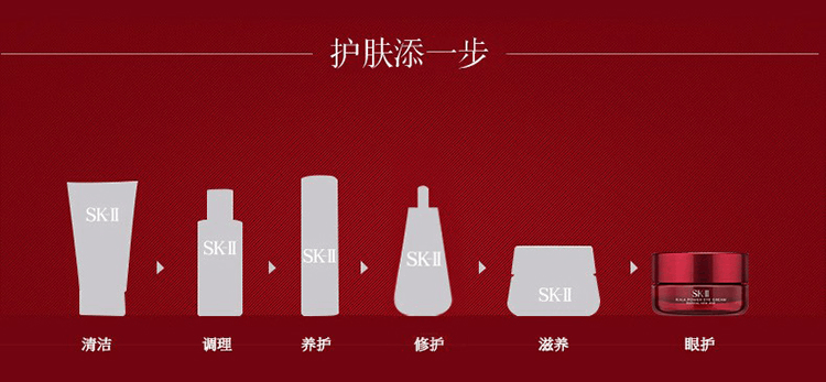 商品SK-II|   SK-II 微肌因修护焕采眼霜 15g （新旧包装随机发货）,价格¥488,第9张图片详细描述