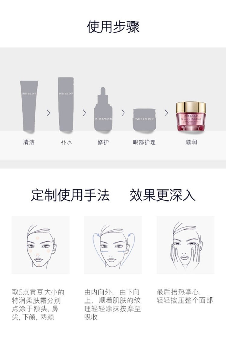 商品Estée Lauder|ESTEE LAUDER 雅诗兰黛 弹性紧实柔肤面颈霜 小样15ml*5 无盒无塑封,价格¥320,第7张图片详细描述