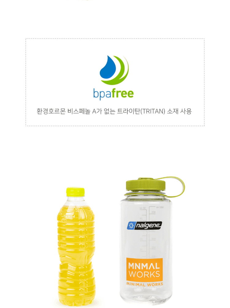 商品Minimal Works|【Brilliant|包邮包税】极简主张迷你工坊 X Nalgene 透明绿水壶 6546122520,价格¥242,第9张图片详细描述