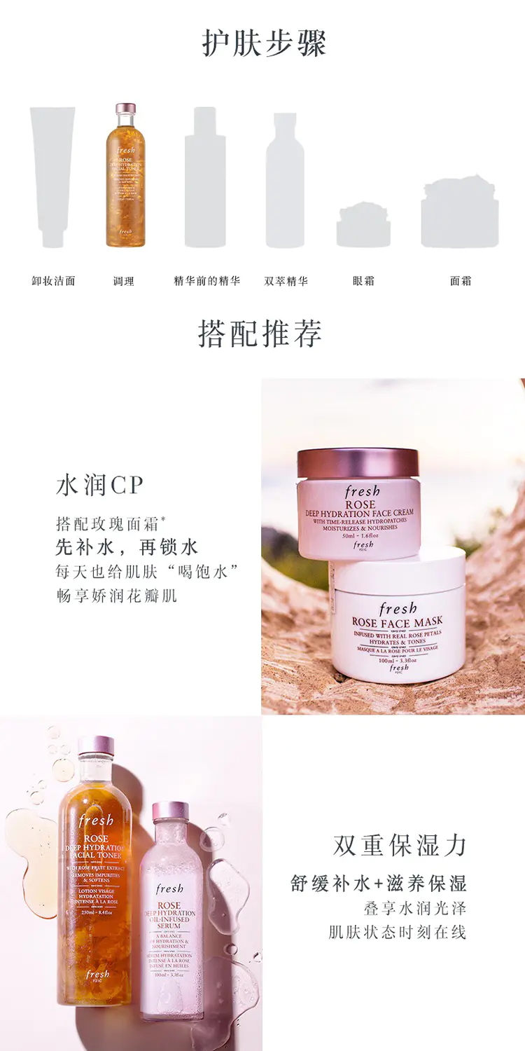 商品Fresh|馥蕾诗fresh大马士革玫瑰润泽密集保湿水250ml/400ml爽肤润肤水【香港直邮】,价格¥235,第4张图片详细描述