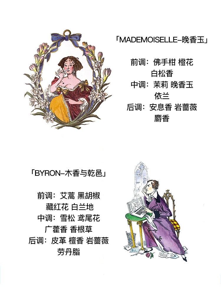 商品Cire Trudon|Cire Trudon 希拉·楚顿 香薰蜡烛经典全系列70-270g 皇室御用卧室安神助睡眠,价格¥283,第9张图片详细描述