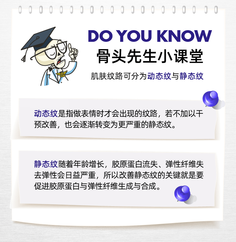 商品[国内直发] Kiehl's|【免税店发货】科颜氏视黄醇抗皱紧实精华乳  50ml,价格¥562,第6张图片详细描述