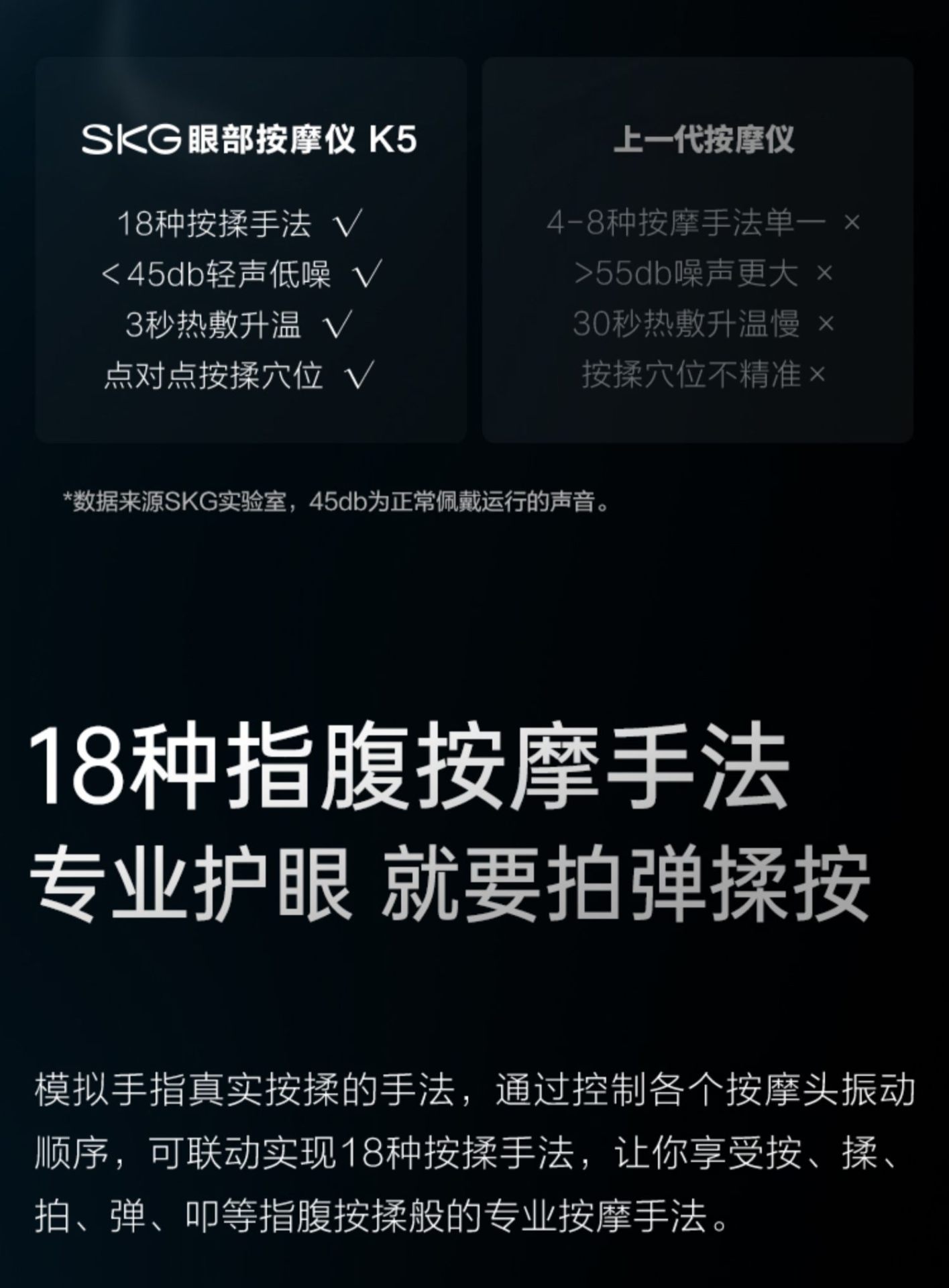 商品[国内直发] SKG|SKG眼部按摩仪K5热敷眼睛缓解疲劳按摩器按摩仪护眼仪,价格¥627,第17张图片详细描述