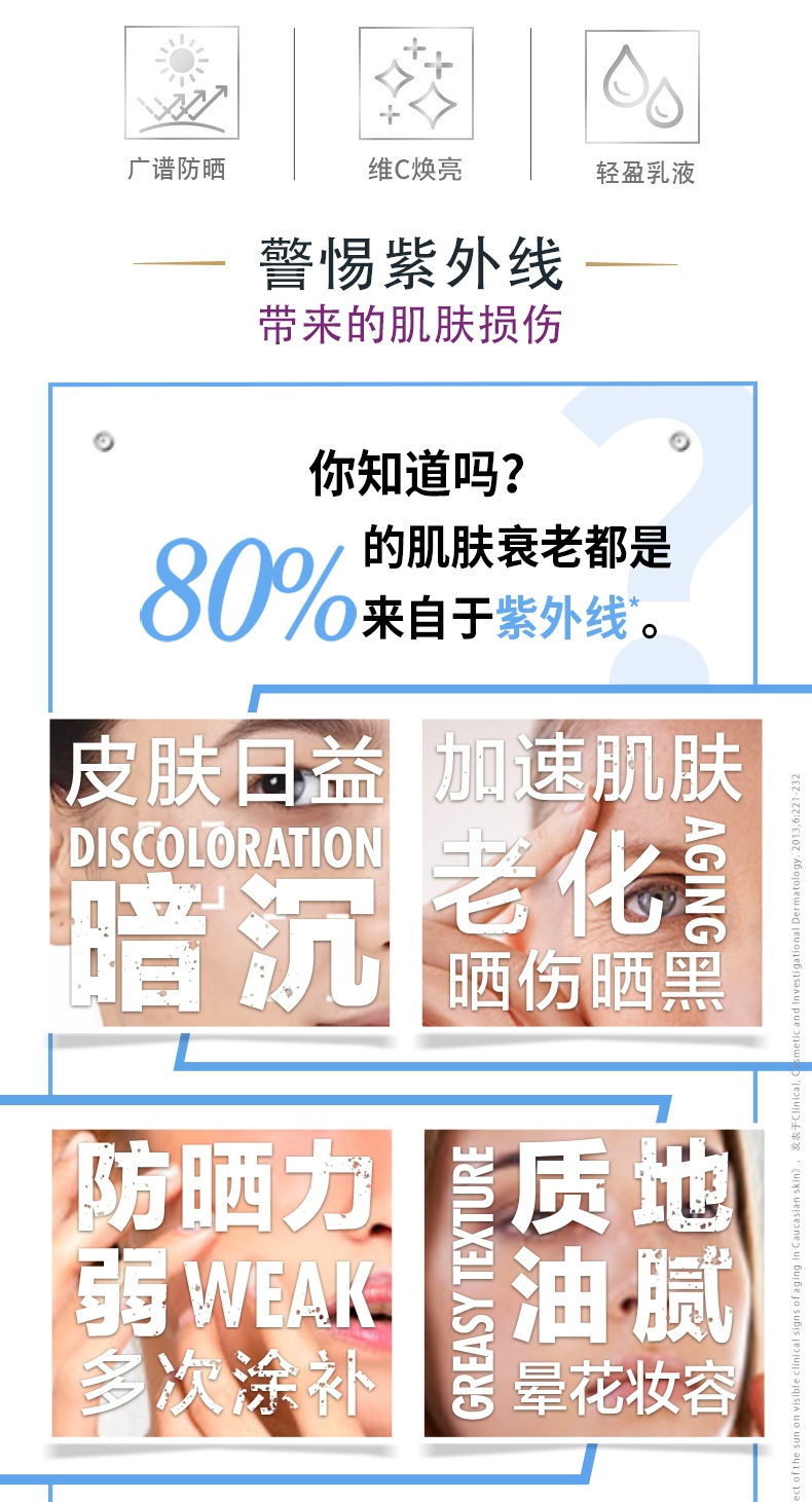 商品L'Oreal Paris|欧莱雅 多重防护隔离露 SPF50 PA++++ 40ml 美颜柔紫脸部提亮肤色补水保湿滋润防晒霜,价格¥205,第2张图片详细描述