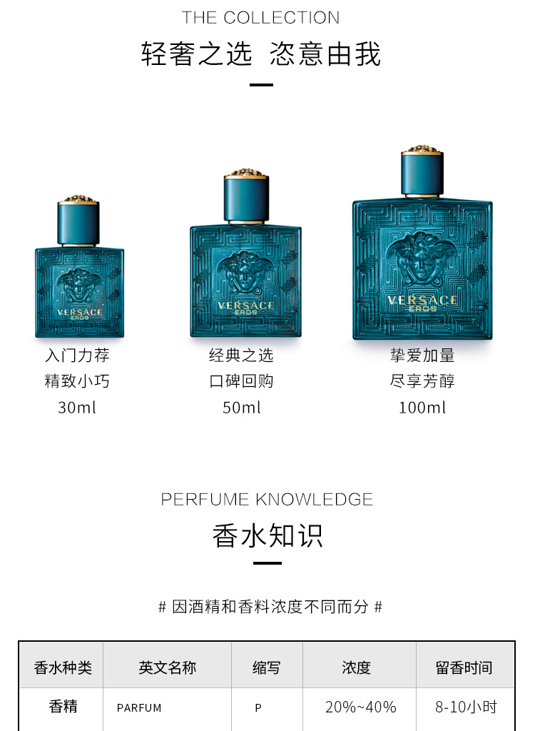 商品[国内直发] Versace|专柜正品】范思哲爱罗斯男士香水【限时赠送手提袋】,价格¥274,第7张图片详细描述