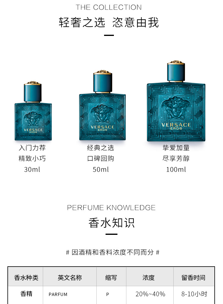 商品[国内直发] Versace|专柜正品】范思哲爱罗斯男士香水【限时赠送手提袋】,价格¥276,第7张图片详细描述