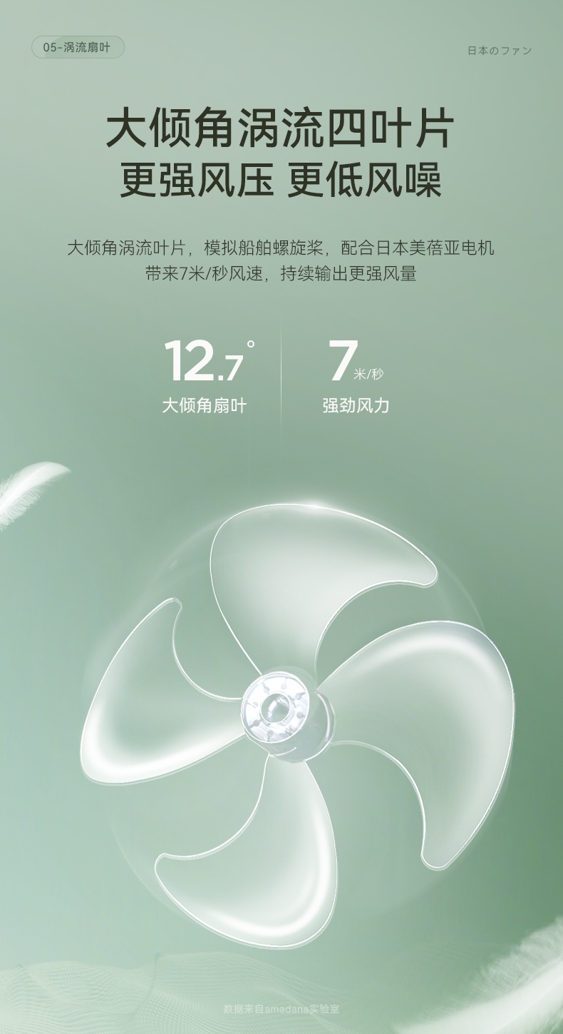 商品[国内直发] amadana|amadana空气循环扇电风扇家用落地扇立式静音台式变频遥控客厅卧室扇涡轮对流换气负离子净化 富士白-C3,价格¥929,第11张图片详细描述