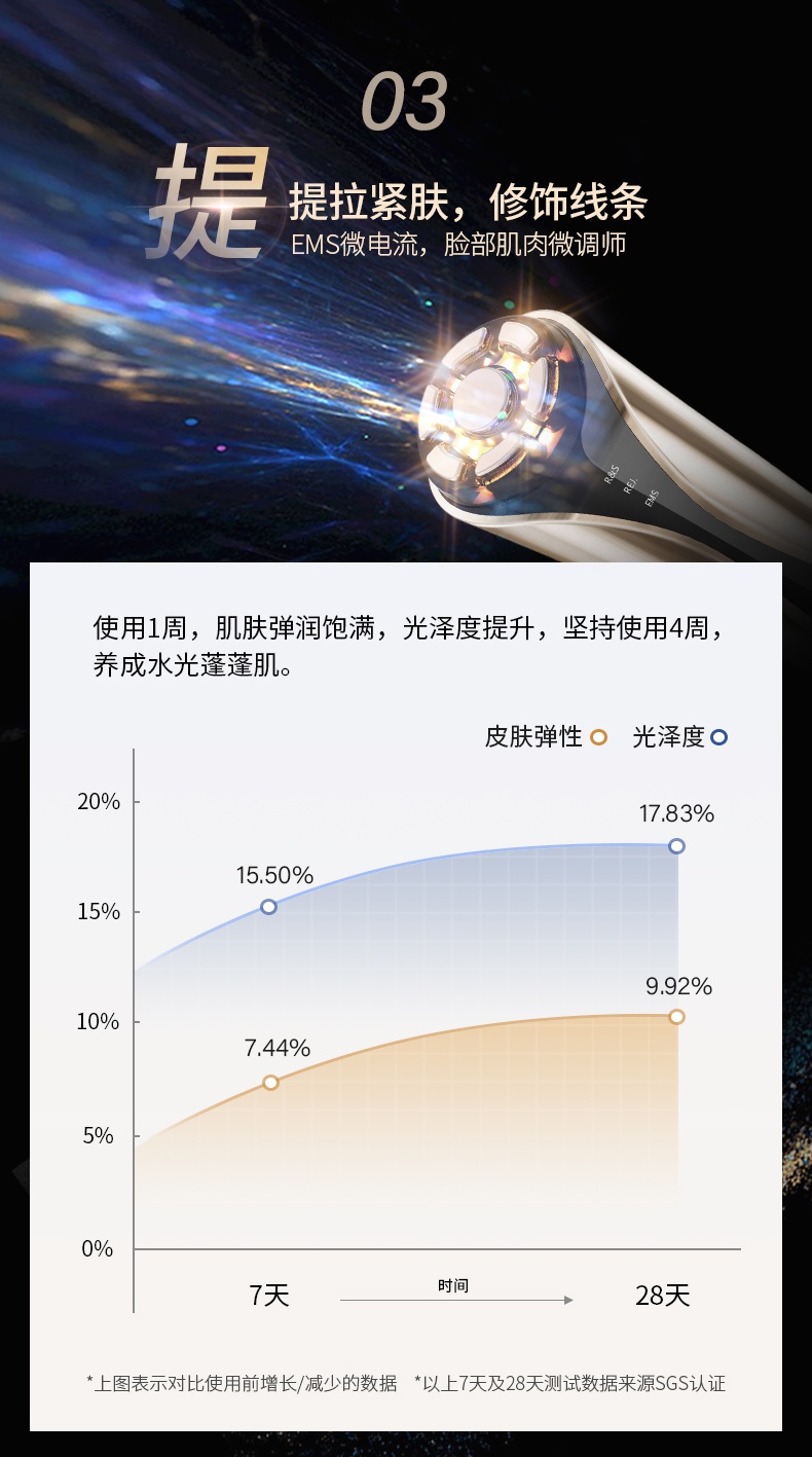 商品[国内直发] GLENVINTEN|格岚云顿洛神赋IP联名多功能家用射频美容仪器ems提拉导入仪,价格¥1622,第6张图片详细描述