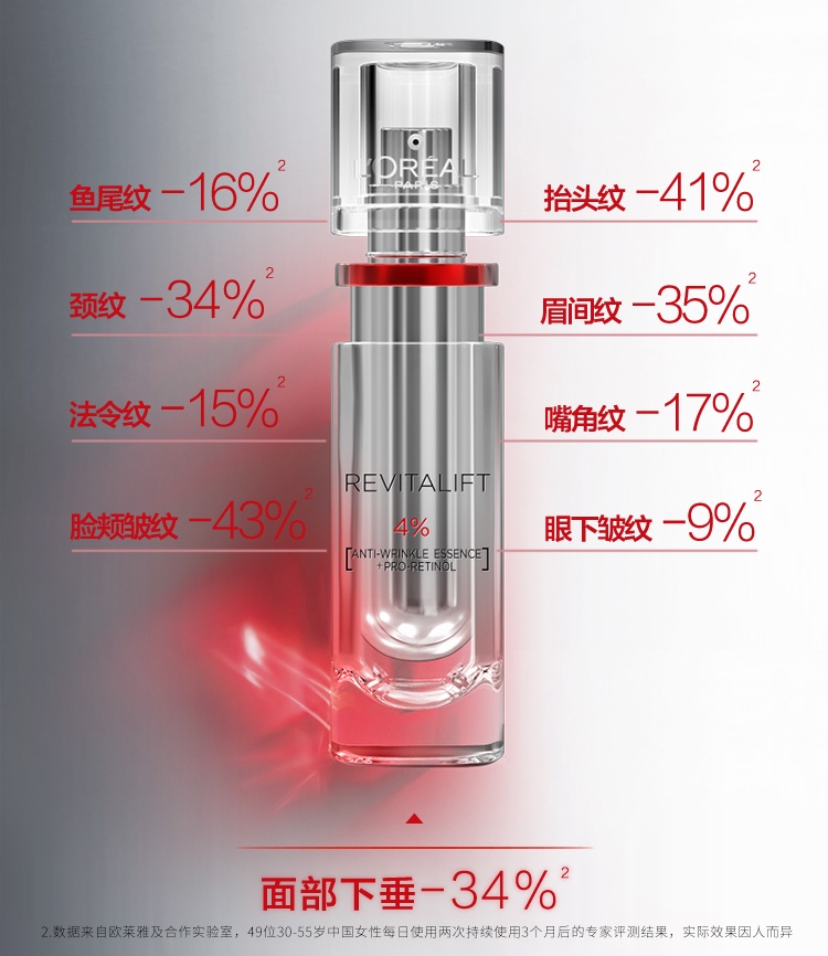 商品L'Oreal Paris|欧莱雅 逆时精华A醇精华液视黄醇玻色因精华 30ml 欧莱雅黑科技 视黄醇抗皱精华,价格¥296,第8张图片详细描述