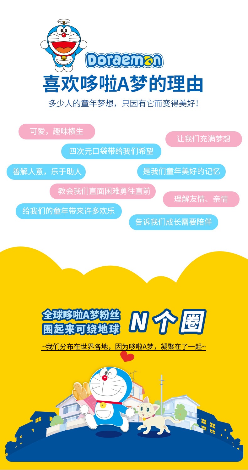 商品[国内直发] GLENVINTEN|哆啦A梦正版授权女包日系帆布包斜挎包学生单肩ins小包卡通女包,价格¥178,第17张图片详细描述