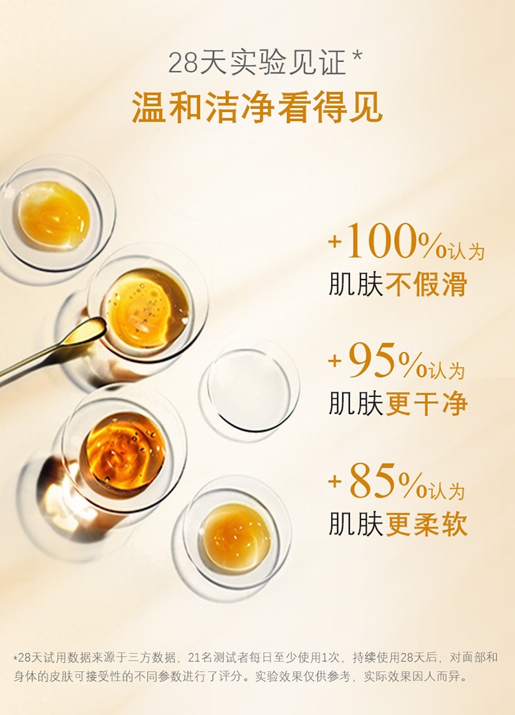 商品NUXE|Nuxe欧树槐花蜜面部和身体特润洁肤凝胶400-750ml,价格¥161,第7张图片详细描述