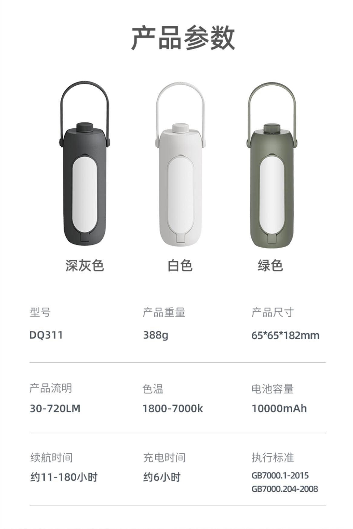 商品[国内直发] GLENVINTEN|户外露营灯 usb充电手提灯帐篷照明野营氛围折叠露营灯,价格¥339,第13张图片详细描述