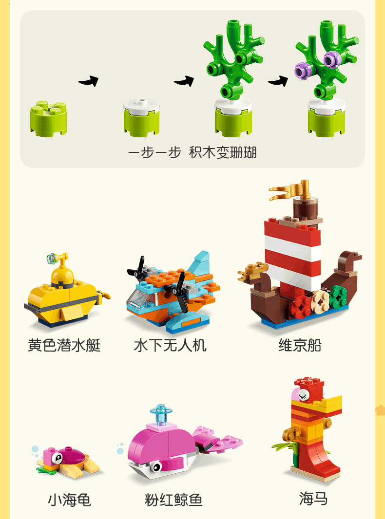 商品[国内直发] LEGO|乐高积木经典创意系列11018创意海洋之乐拼搭积木儿童男女孩玩具,价格¥233,第2张图片详细描述