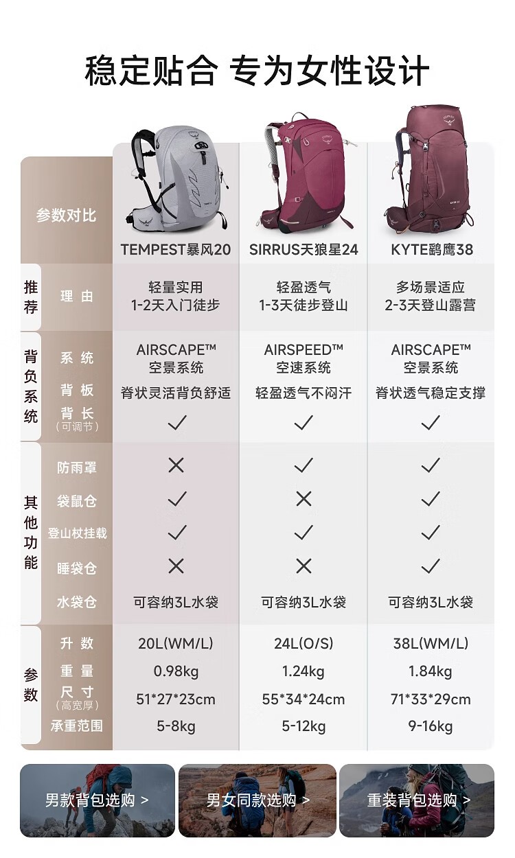 商品[国内直发] Osprey|OSPREY 鹞鹰KYTE68L/58L/48L/38L登山包 女户外旅行包 双肩背包大容量徒步包 黑色/紫红色/卡其色,价格¥1318,第1张图片详细描述