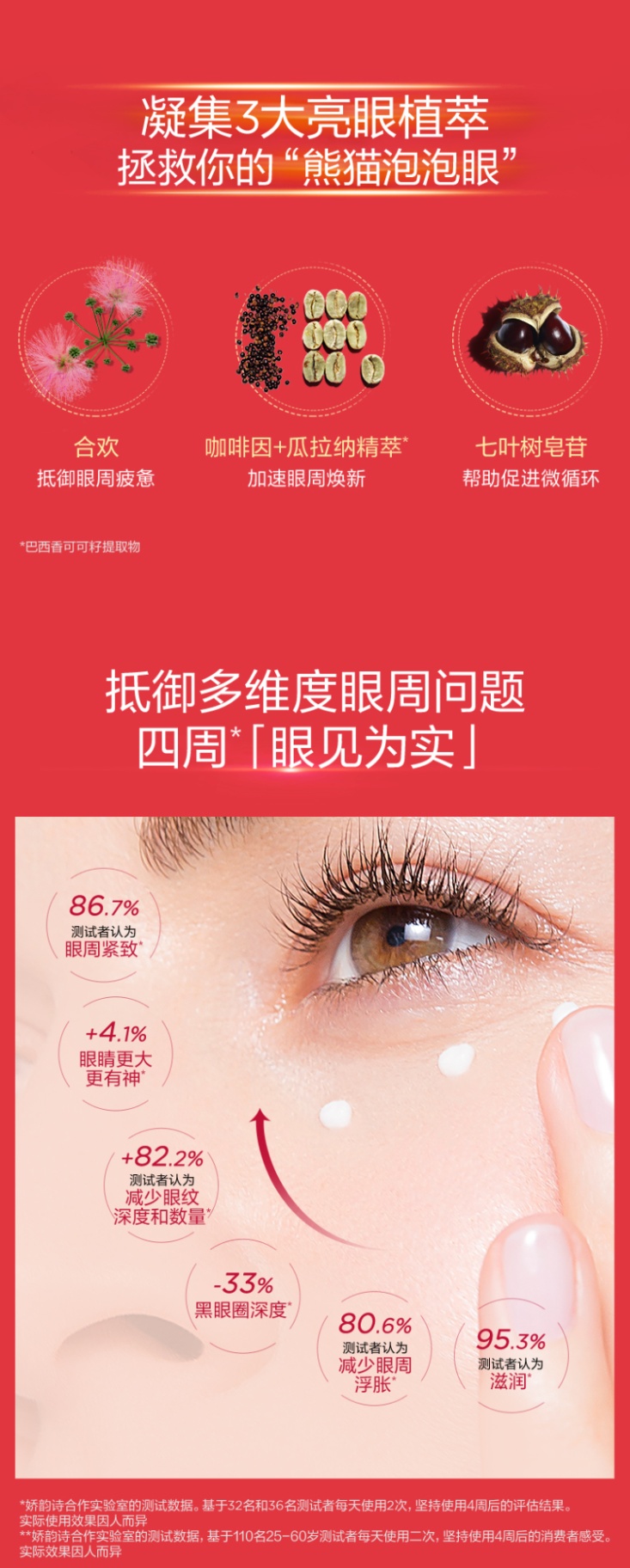 商品Clarins|Clarins娇韵诗多维密集提拉�超速眼霜15ml 娇韵诗超速眼霜,价格¥385,第4张图片详细描述