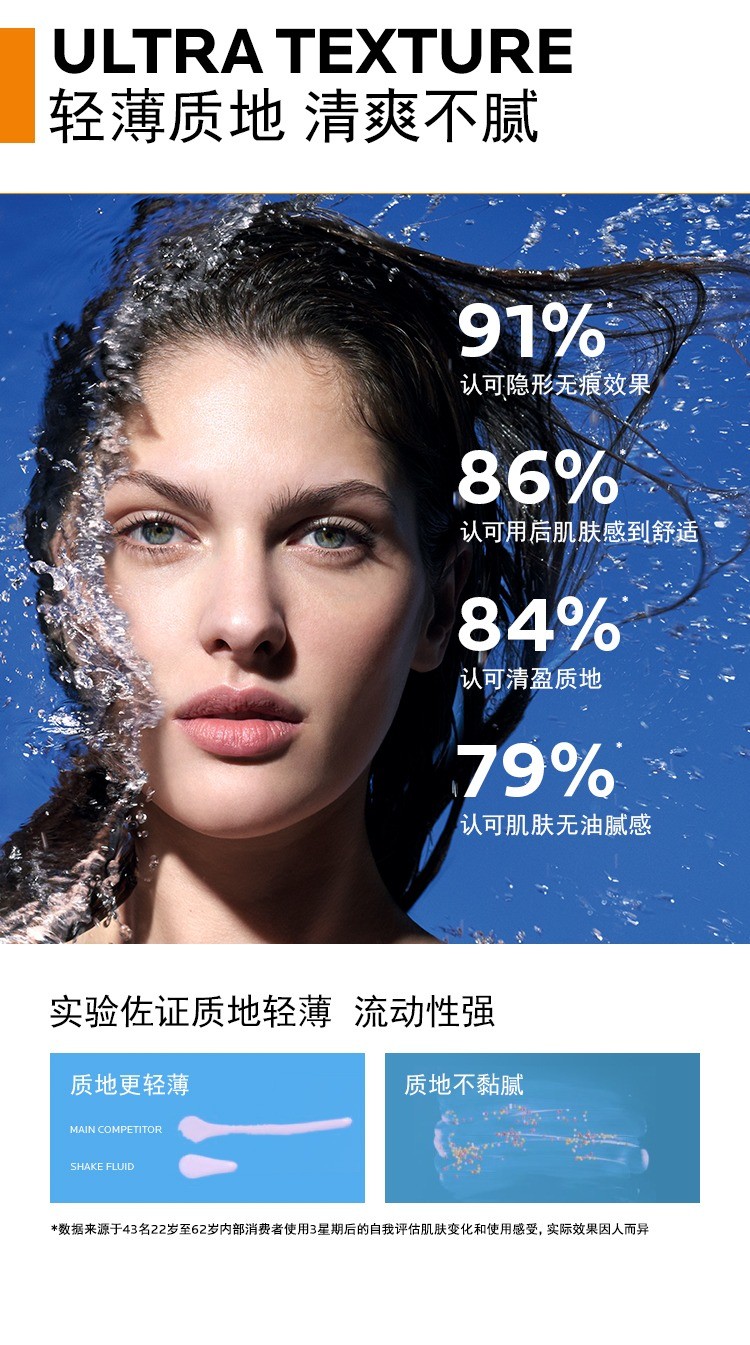 商品La Roche Posay|理肤泉特护清透防晒乳50ml SPF50,价格¥179,第5张图片详细描述