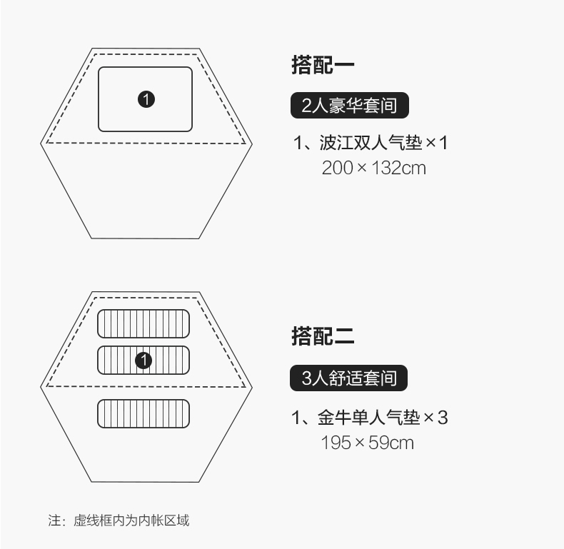 商品[国内直发] MobiGarden|精致露营金字塔野营加厚带雪裙防风防雨牛津版帐篷纪元230,价格¥377,第37张图片详细描述