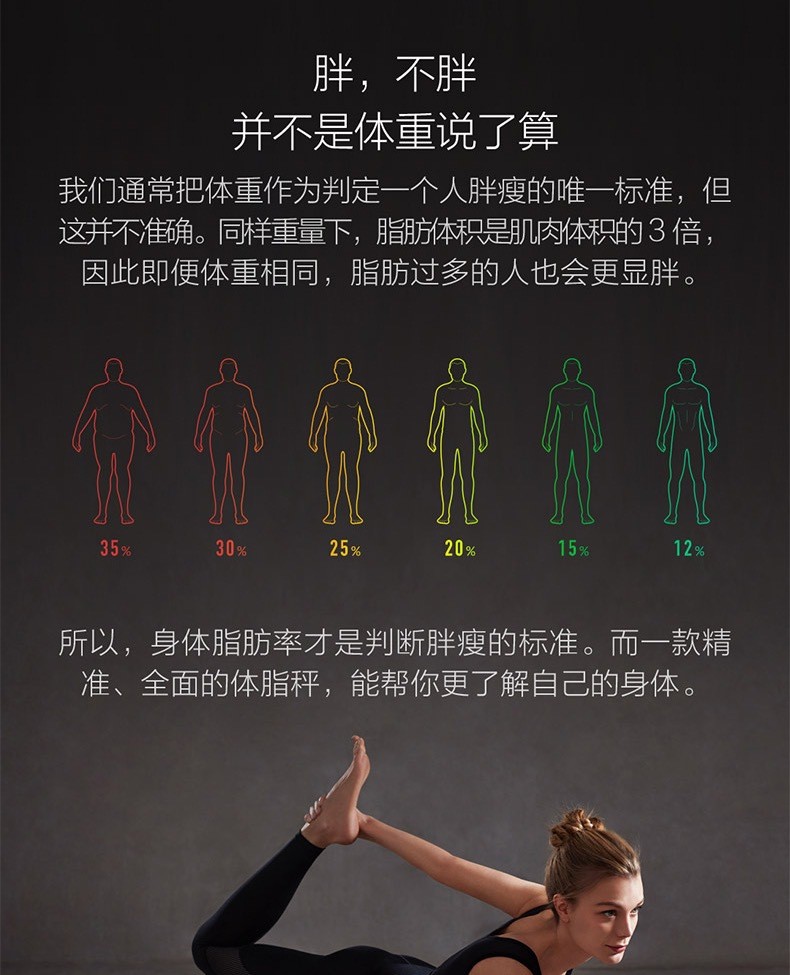 商品[国内直发] XIAOMI|小米体脂秤2称人体精准减肥称重小米电子秤家用,价格¥185,第4张图片详细描述