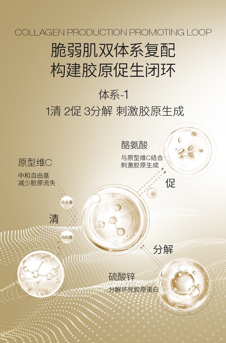 商品Cellex-C|Cellex-C仙丽施SC左旋VC精华7.5%原型维C 30ml 御衰敏感肌,价格¥838,第12张图片详细描述