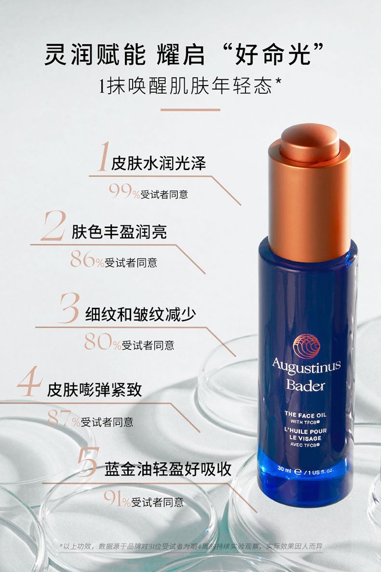 商品Augustinus Bader|奥古斯汀·巴德AB蓝金油30ml,价格¥1817,第5张图片详细描述