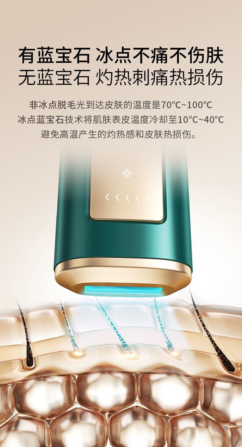 商品Ulike|Ulike蓝宝石冰点脱毛仪 腋毛刮毛剃毛无痛墨绿全身脱毛器女士通用,价格¥1855,第5张图片详细描述