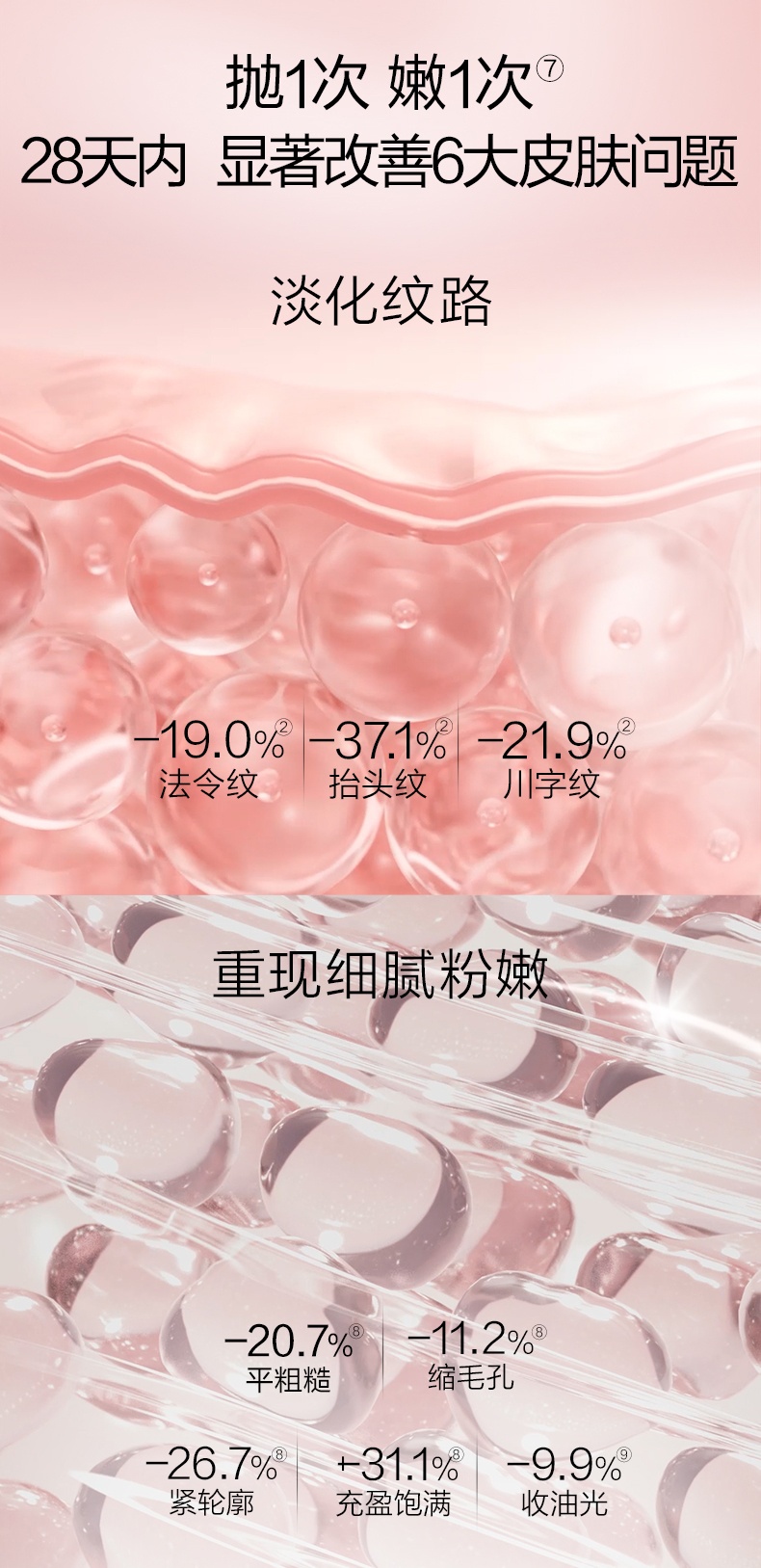 商品Elizabeth Arden|伊丽莎白雅顿 粉胶夜间多效精华次抛A醇胶囊 60/90粒 补水保湿 紧致肌肤 淡化细纹 收缩毛孔,价格¥368,第4张图片详细描述