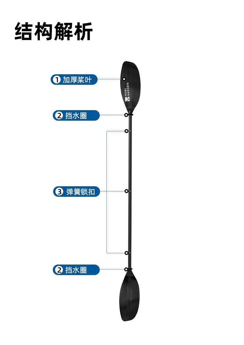 商品[国内直发] MobiGarden|户外水上运动充气船船桨逐浪四节双头划水桨,价格¥340,第10张图片详细描述
